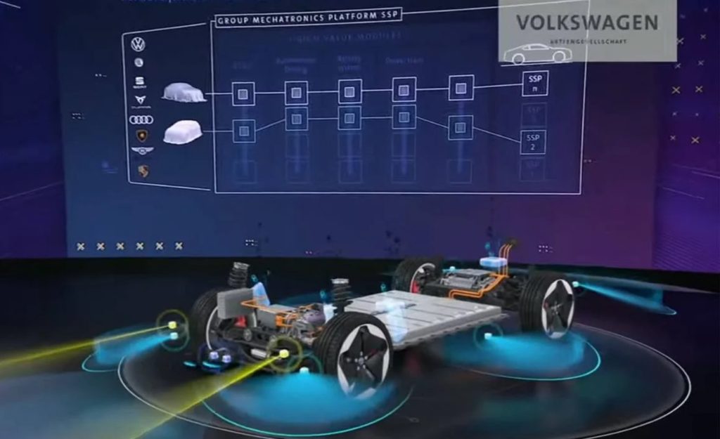Grupo Volkswagen anunció su nueva plataforma eléctrificada SSP