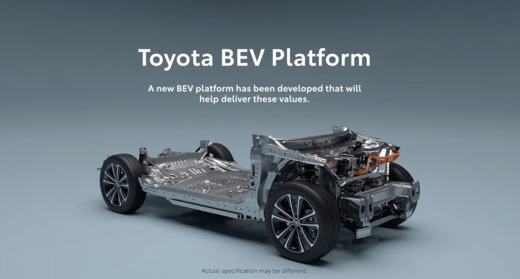 Toyota anunció oficialmente la tecnología y filosofía de nueva línea de vehículos BZ